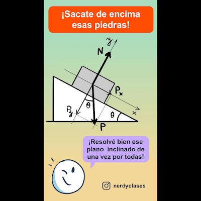 Profesor particular - Matemática, Física, Estadística