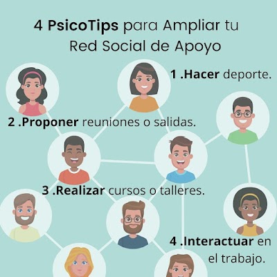 Terapia de Pareja Online 🧠 | Psicología On The Go. Infidelidad, celos, ansiedad, etc.