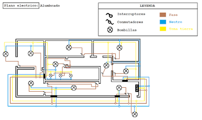 Electricista - AGUSTÍN