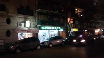 Farmacia Avalon