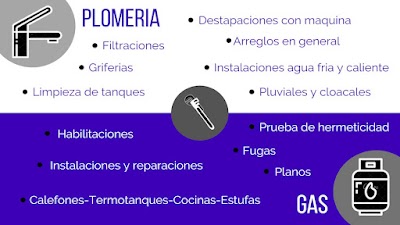 Plomeria y Gas Zotta