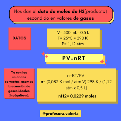 Clases particulares - Profesora Valeria