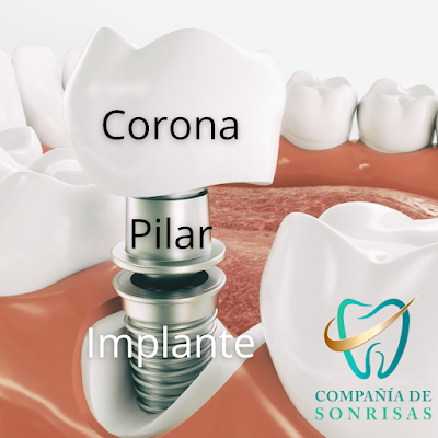 Compañía de Sonrisas