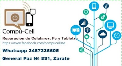 CompuCell Zarate