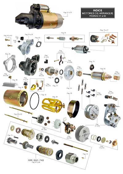 Distri MAP - Autopartes Electricas / Encendido Automotor