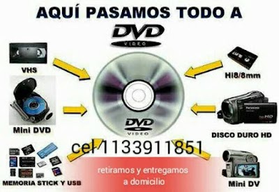 bruno digitalizacion de videos