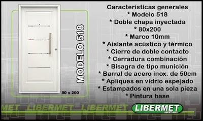 LIBERMET ABERTURAS