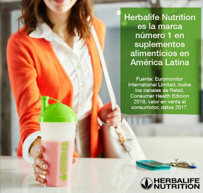 Nutrición Celular (Estela, Asociada Independiente De Herbalife)