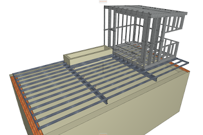 COBA Construcción en Seco. Steel framing